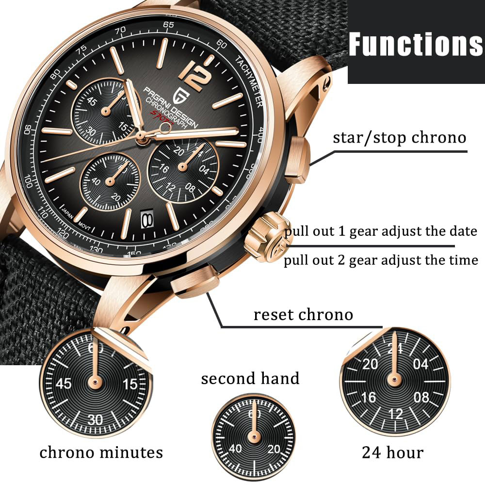 Luxury Watch News - PAGANI DESIGN Nuovo orologio da uomo